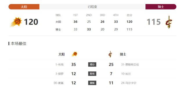 上原亚衣在线